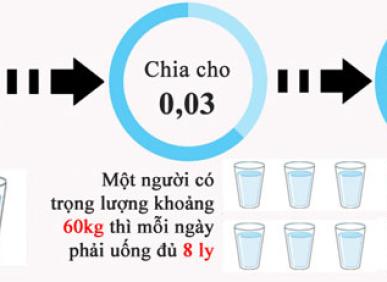 T&iacute;nh Lượng Nước Cần Uống Mỗi Ng&agrave;y