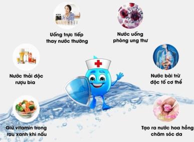 Lợi &iacute;ch v&agrave; c&aacute;ch uống nước Hydrogen ion kiềm sao cho chuẩn