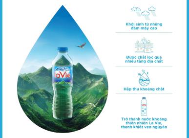 Uống nước kho&aacute;ng thi&ecirc;n nhi&ecirc;n &ndash; th&oacute;i quen tốt mỗi ng&agrave;y